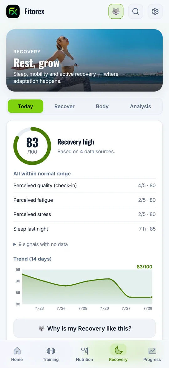 Recovery screen showing wearable data